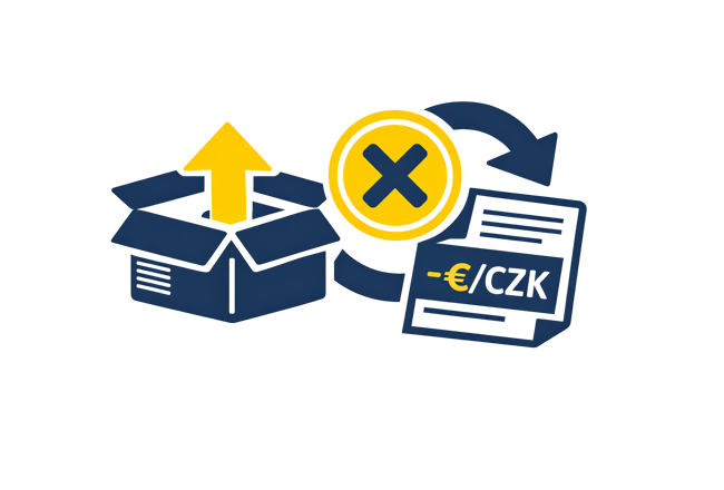 Jak funguje storno a vrácení objednávky