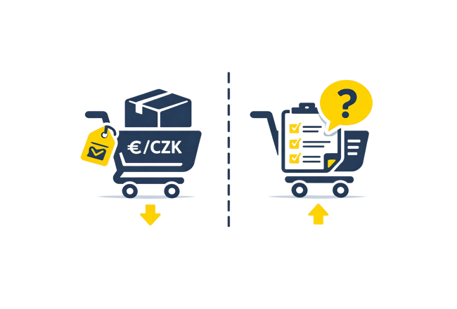 Rozdíl mezi objednávkou a poptávkou