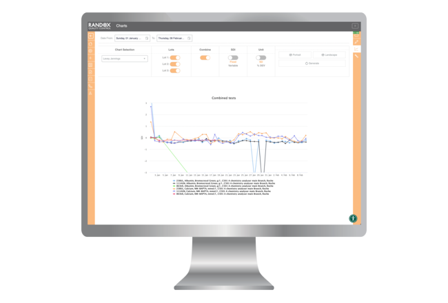 QC Management Tool - Acusera 24.7