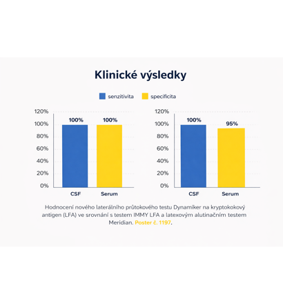 E-shop galerijní obrázek